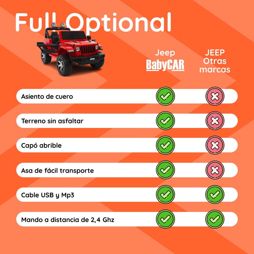 Jeep Wrangler Rojo tabla comparativa#color_rojo