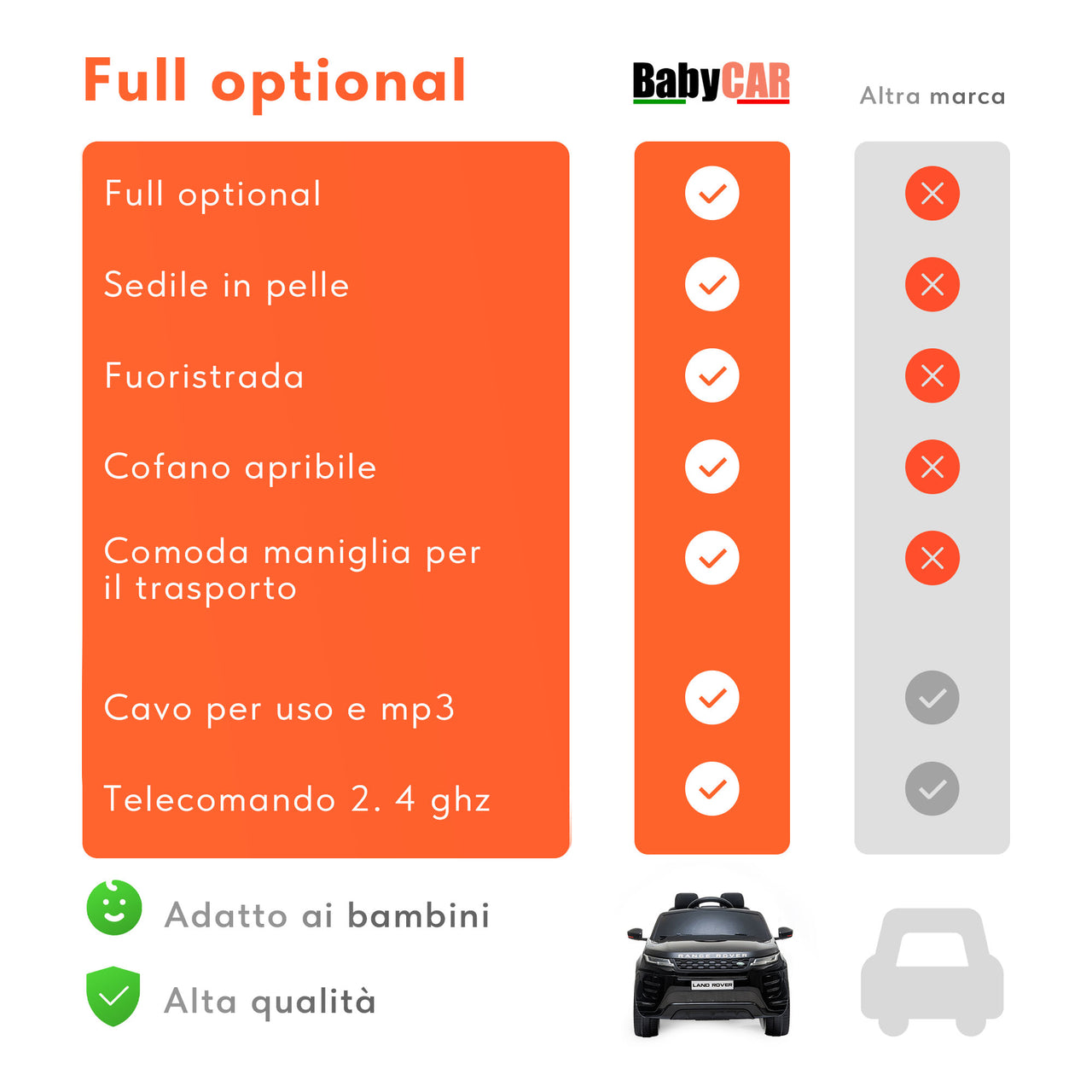 Range Rover Evoque elettrica per bambini MP3 nera