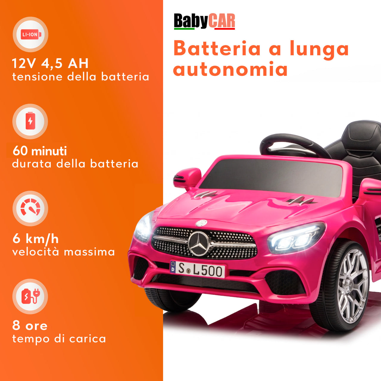 Mercedes SL 500 elettrica per bambini rosa