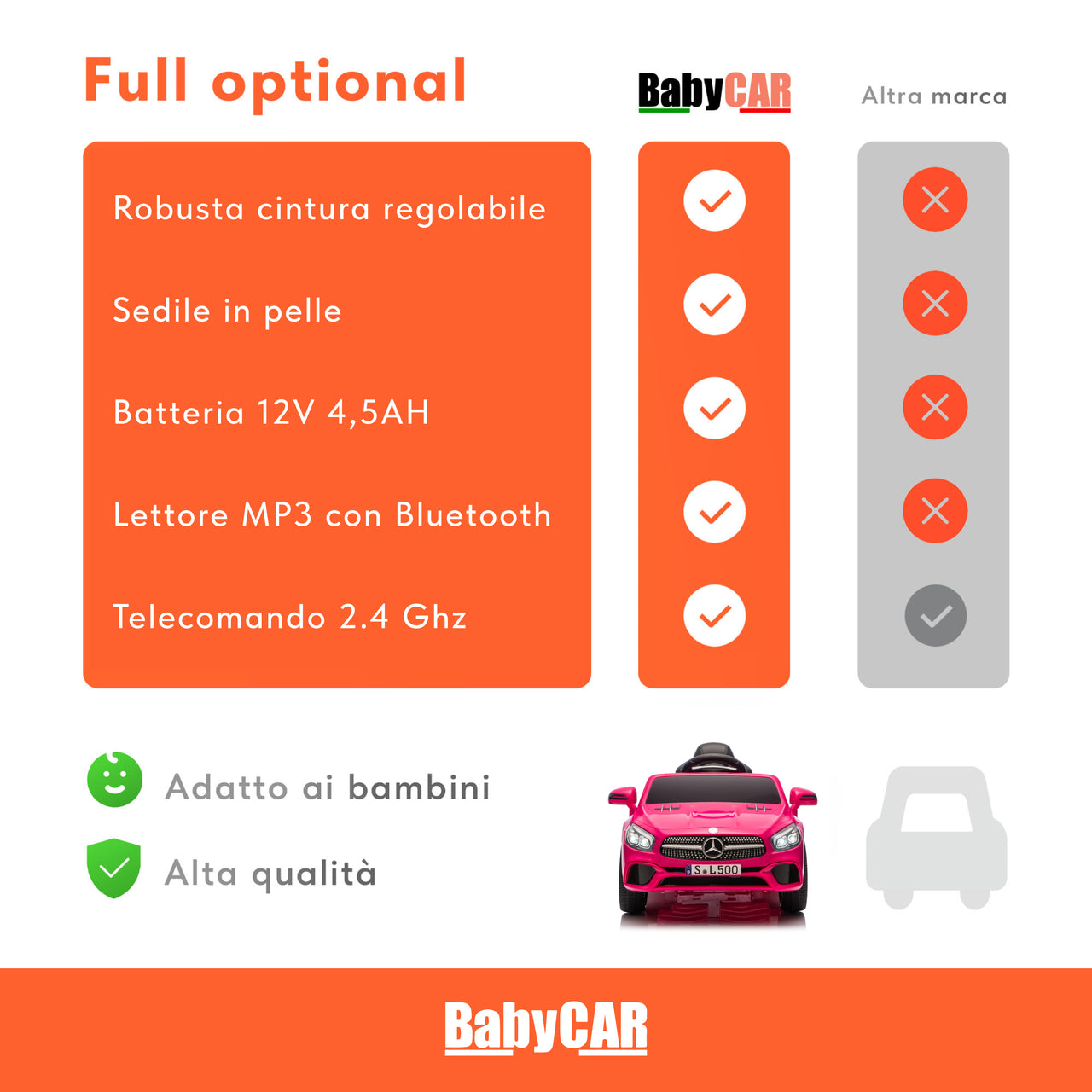 Mercedes SL 500 elettrica per bambini rosa