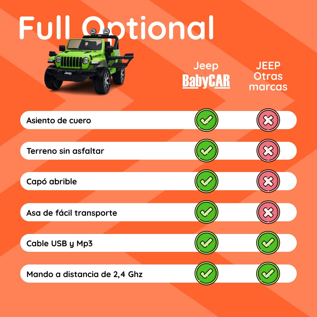Jeep Wrangler Verde tabla comparativa#color_verde
